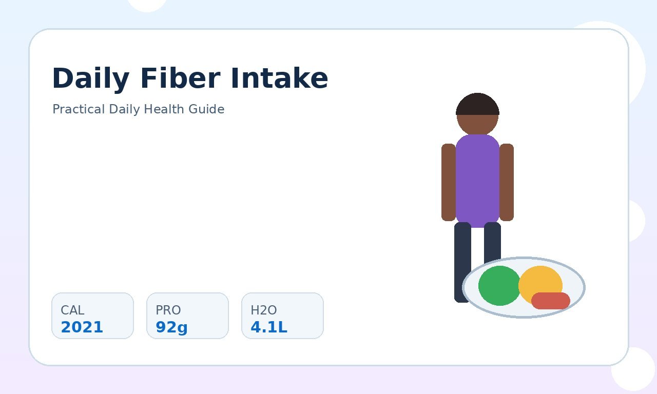 Daily Fiber Intake: Benefits, Targets, and Food Sources practical health illustration 1