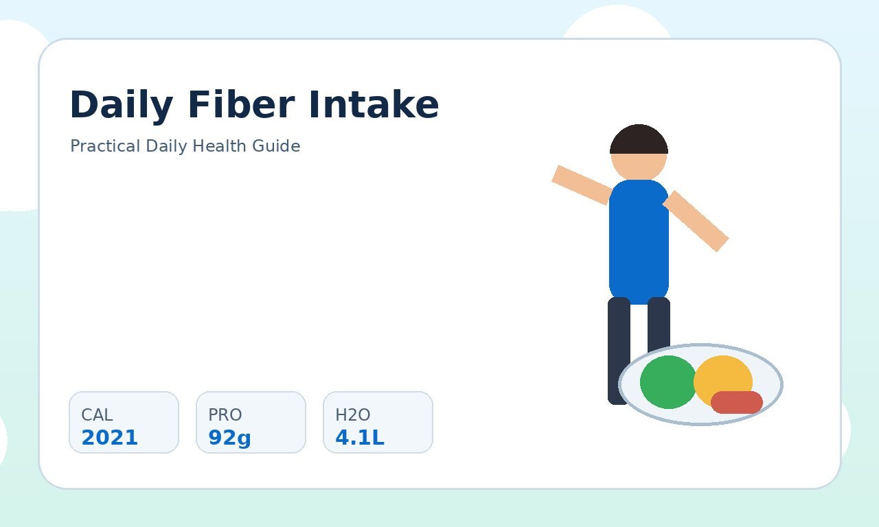 Daily Fiber Intake: Benefits, Targets, and Food Sources practical health illustration 3