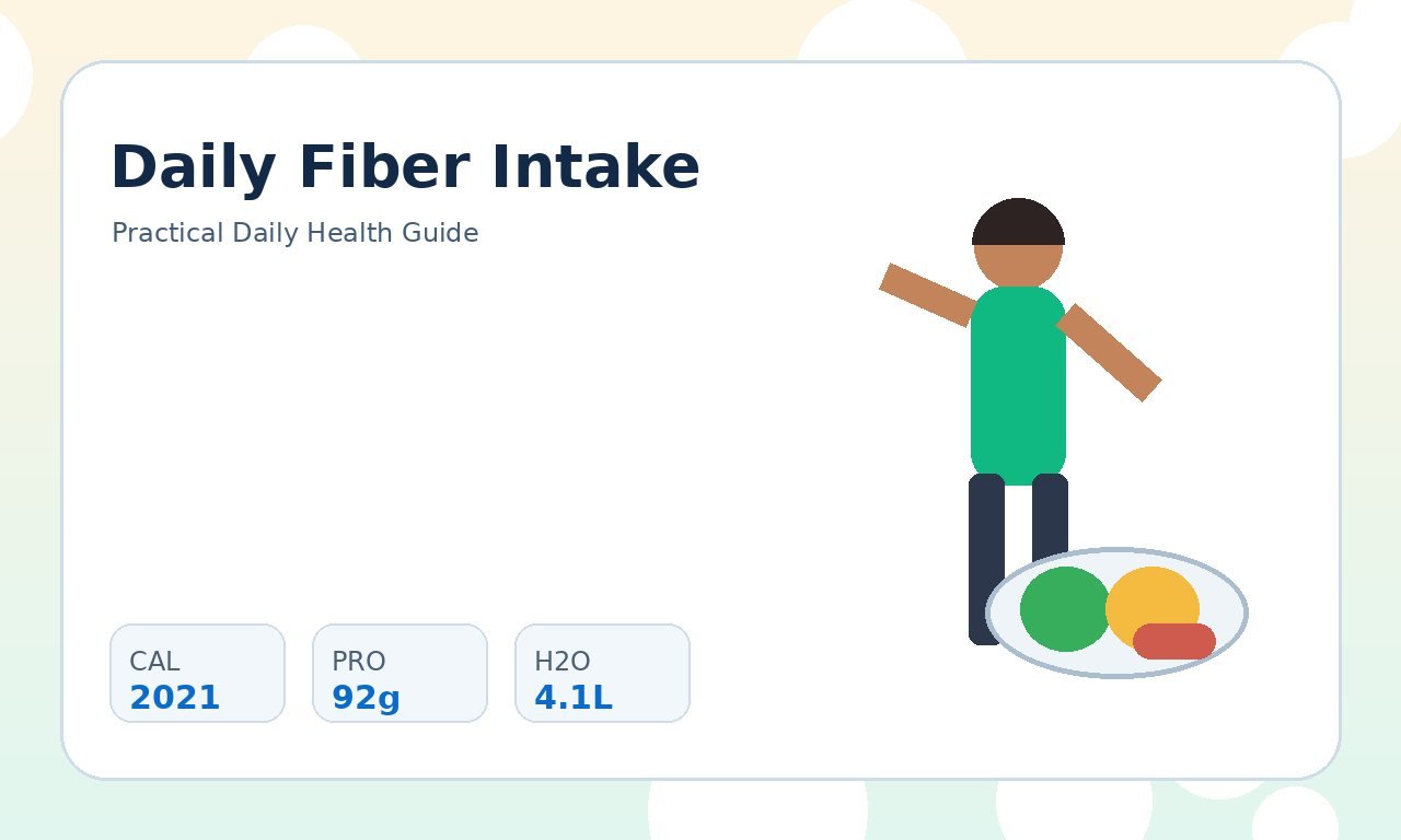 Daily Fiber Intake: Benefits, Targets, and Food Sources featured image