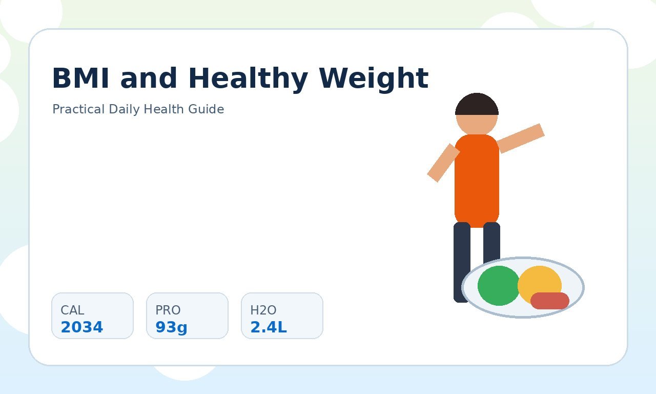 BMI and Healthy Weight: What the Number Really Means practical health illustration 1