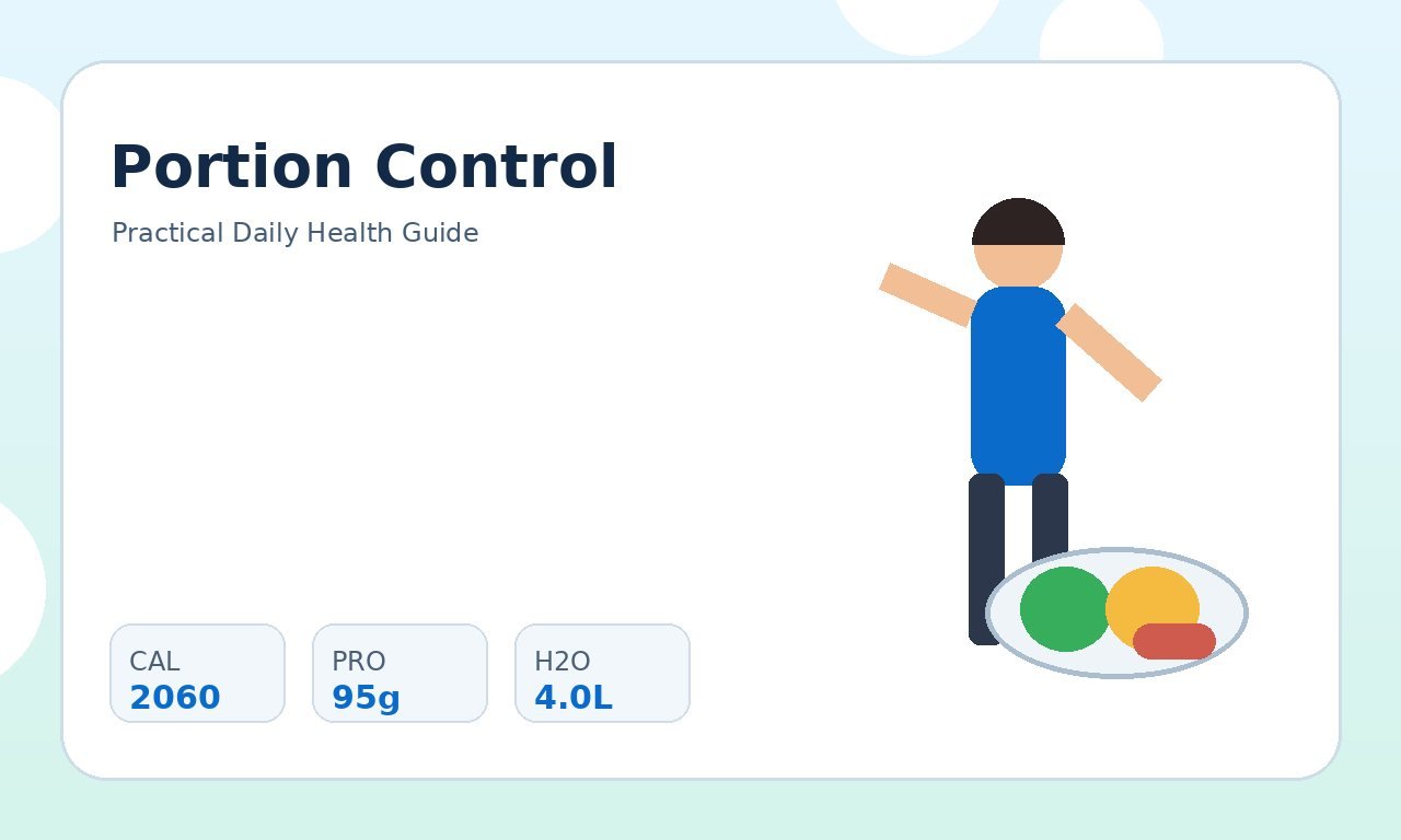 Portion Control Guide for Sustainable Healthy Eating featured image