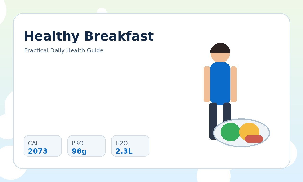 Healthy Breakfast Planning for Energy and Fullness practical health illustration 3
