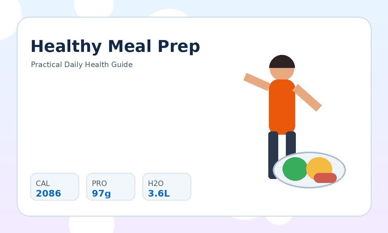 Healthy Meal Prep: A Complete Weekly System practical health illustration 1