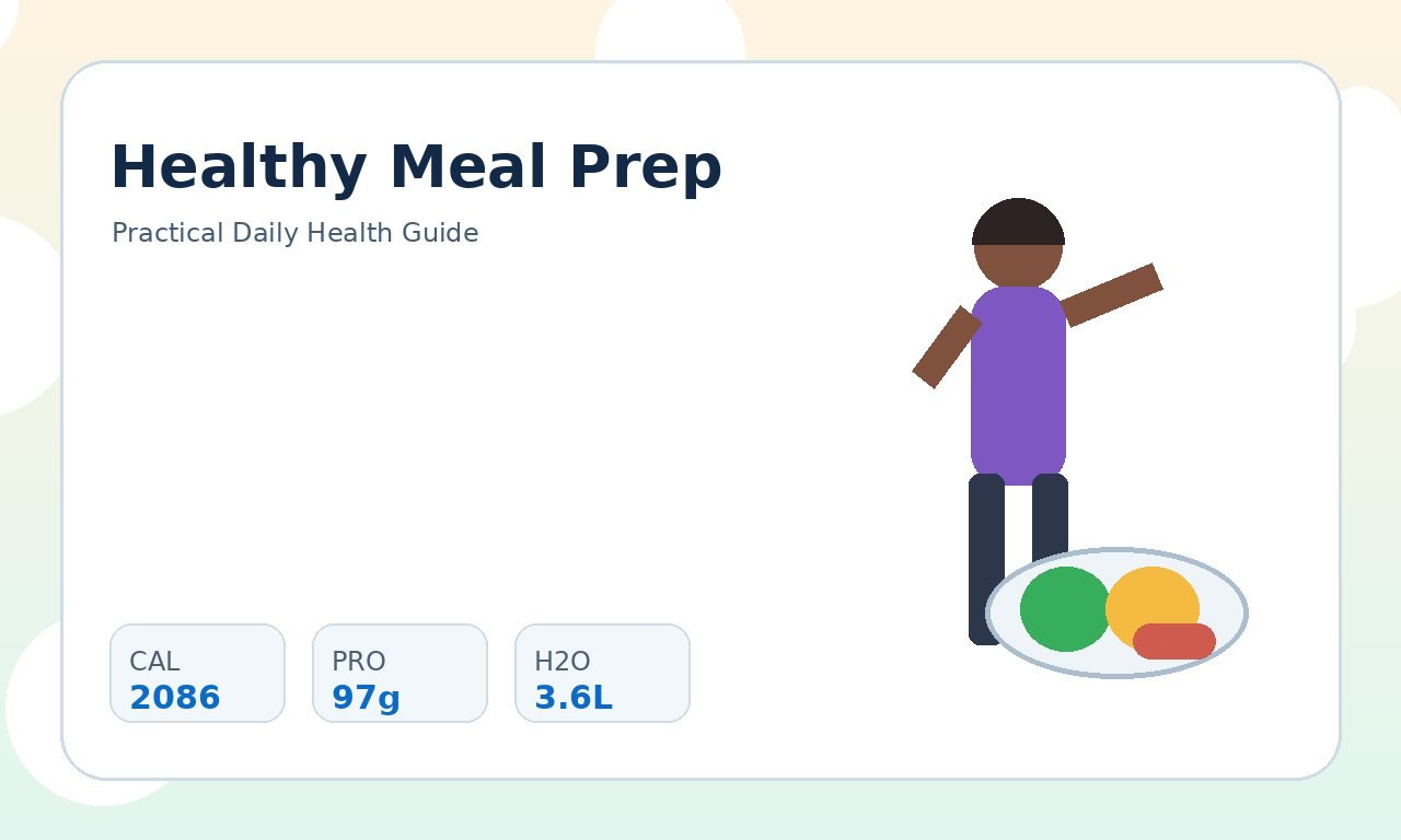 Healthy Meal Prep: A Complete Weekly System featured image