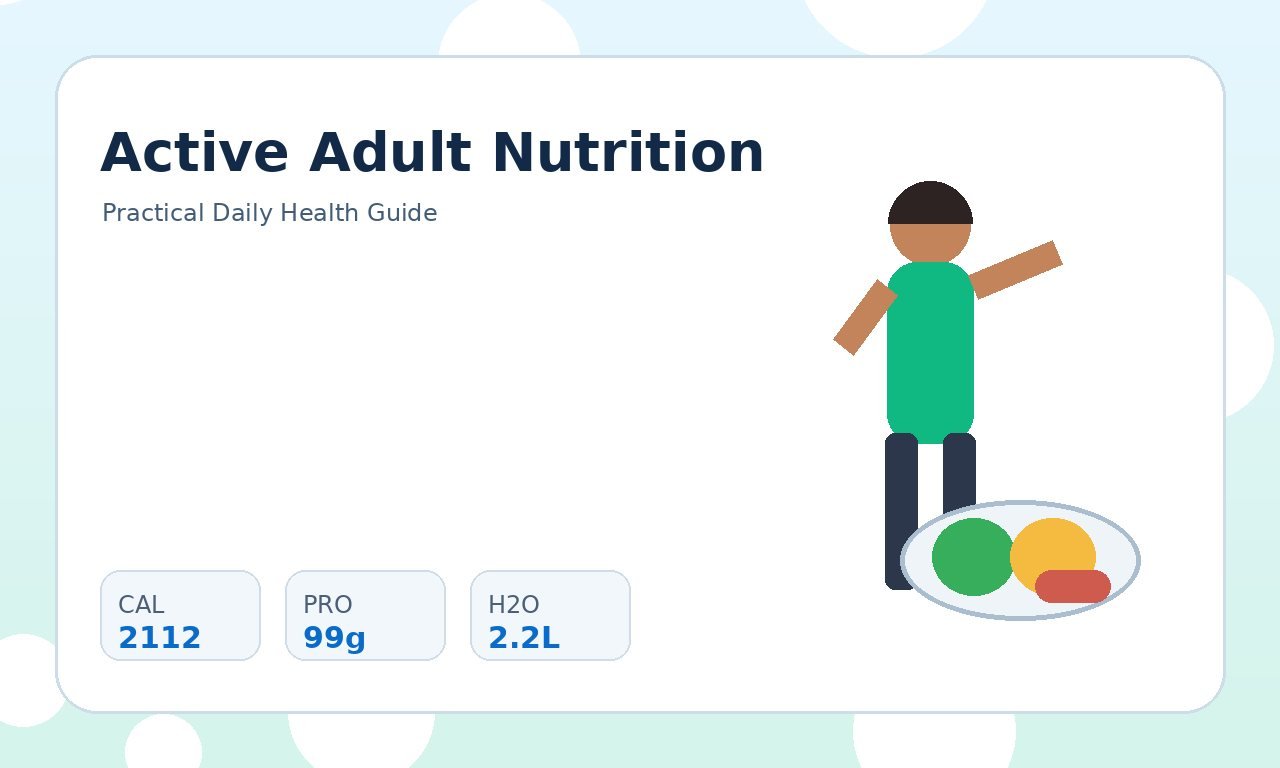 Nutrition for Active Adults: Fuel, Recovery, and Balance practical health illustration 1