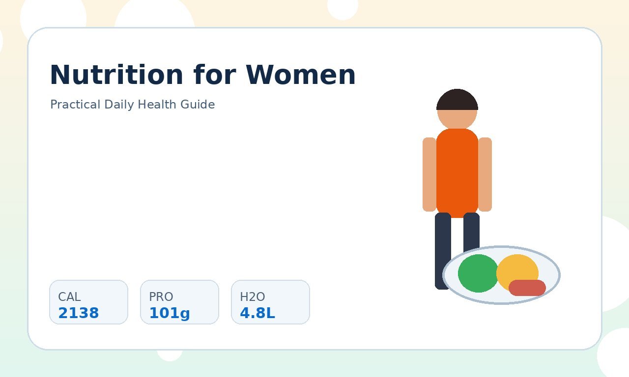Daily Nutrition for Women: Practical Adult Guidance practical health illustration 1