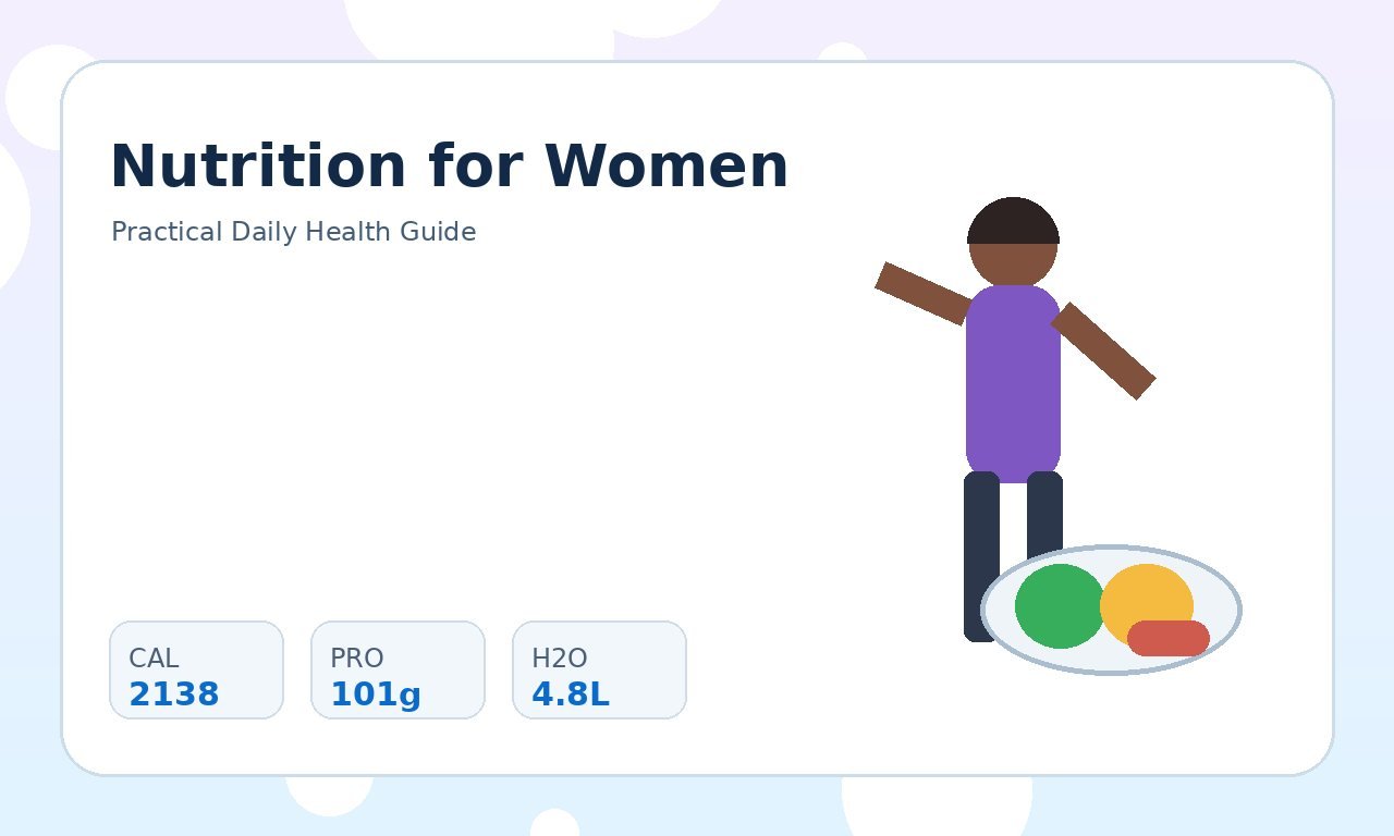Daily Nutrition for Women: Practical Adult Guidance featured image