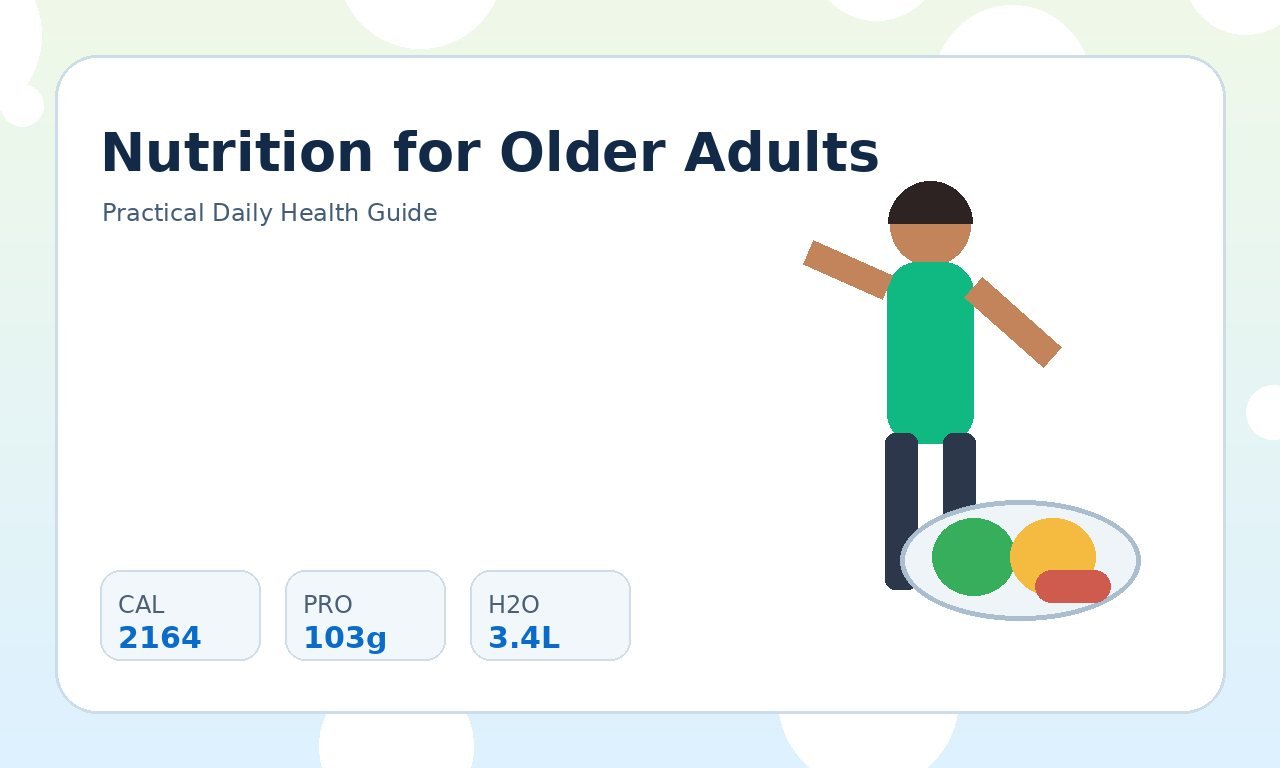 Nutrition for Older Adults: Protein, Hydration, and Fiber practical health illustration 1