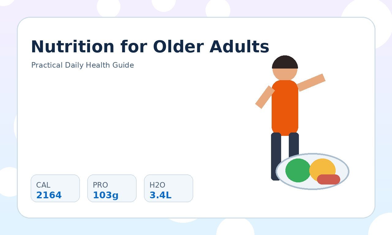 Nutrition for Older Adults: Protein, Hydration, and Fiber practical health illustration 3