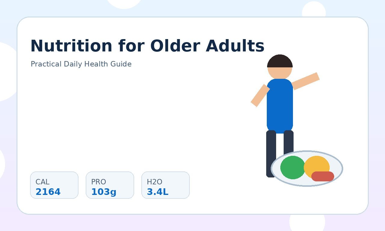 Nutrition for Older Adults: Protein, Hydration, and Fiber featured image