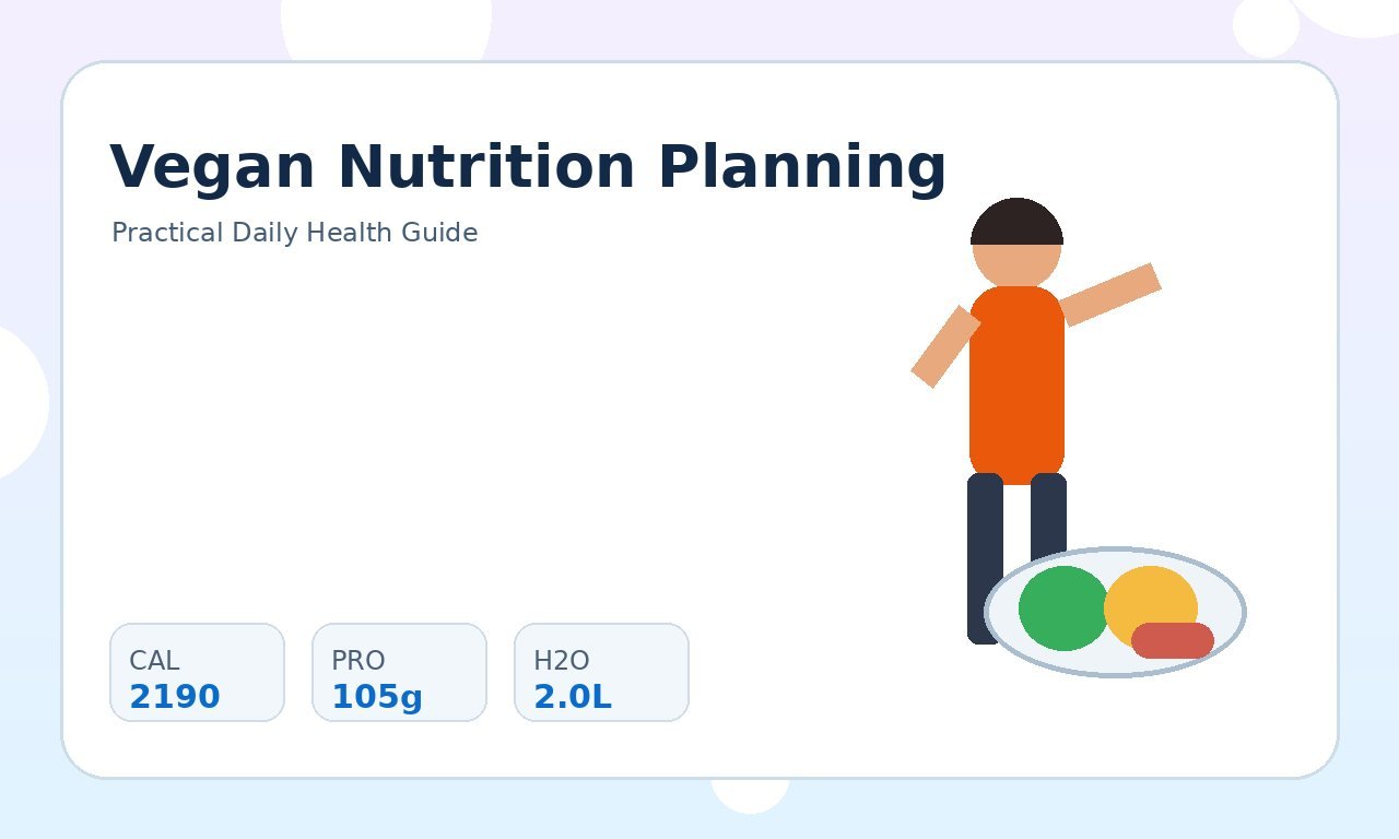 Vegan Nutrition Planning: A Complete Adult Guide practical health illustration 1