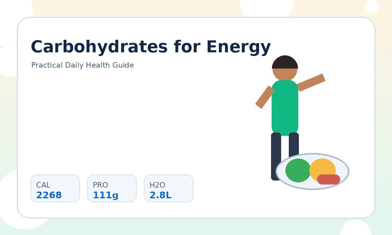 Carbohydrates for Energy: Quality, Timing, and Portions practical health illustration 1