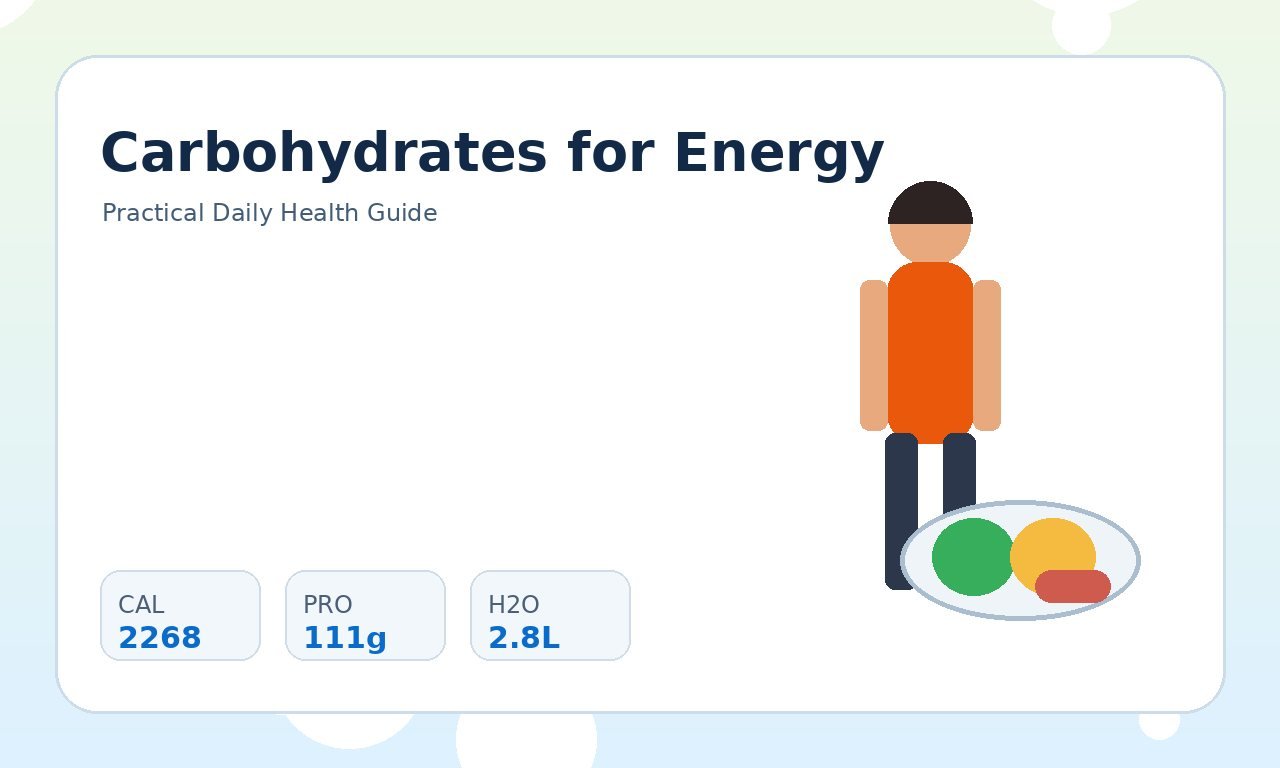 Carbohydrates for Energy: Quality, Timing, and Portions practical health illustration 3