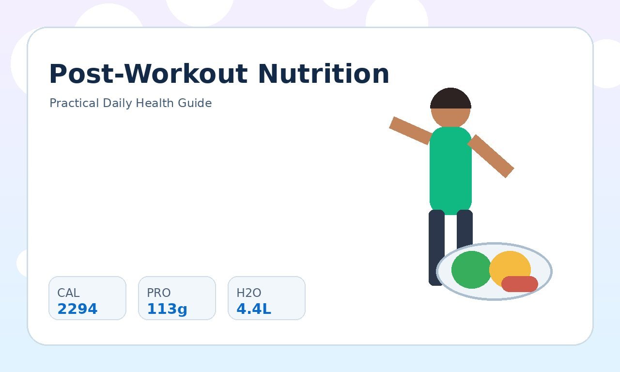 Post-Workout Nutrition: Recovery Meals Explained practical health illustration 3