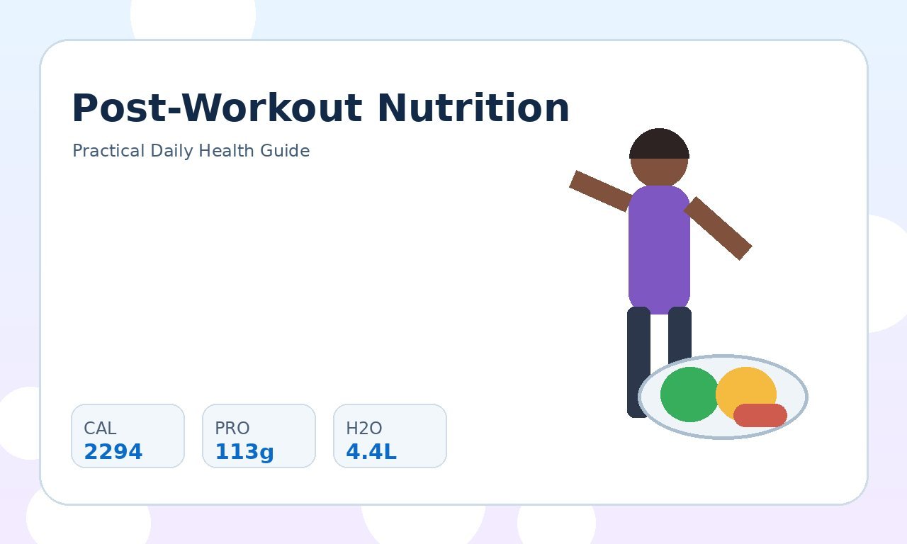 Post-Workout Nutrition: Recovery Meals Explained featured image